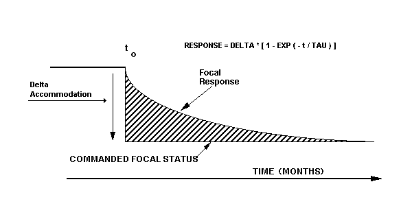 Figure 1b